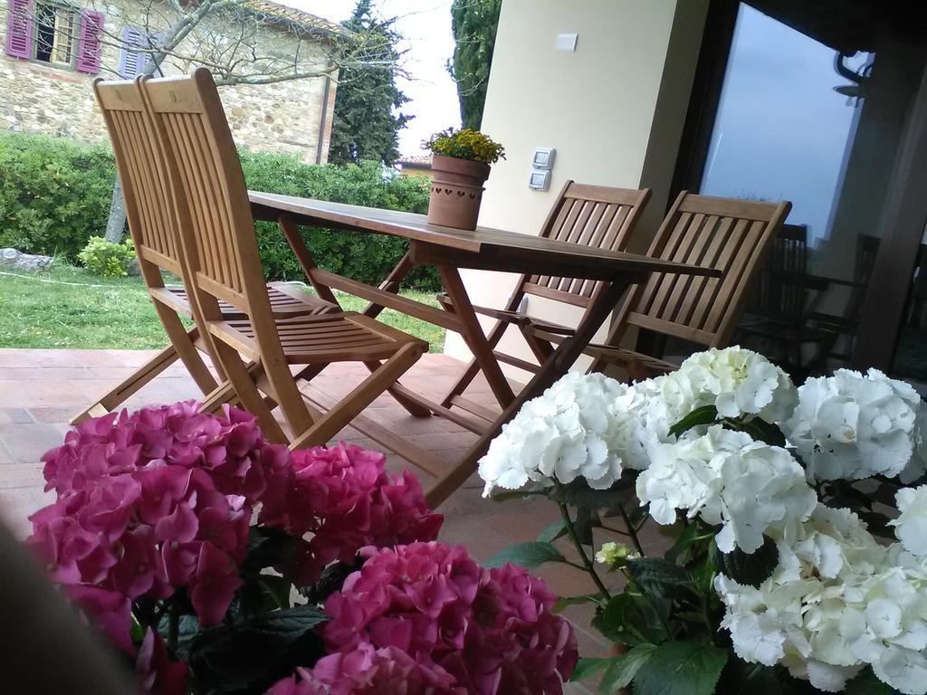 Il Fienile Holiday Home Le Fornacette Luaran gambar